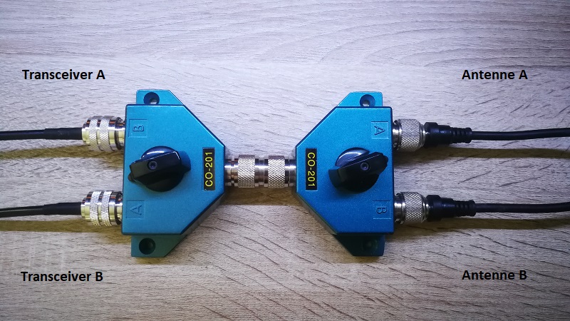 Mit zwei Antennenschaltern kann ich beide Antennen auf die Transceiver schalten.